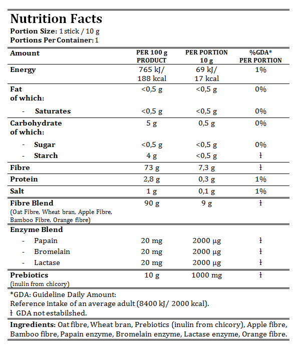 /sites/hnlabs_eu/documents/SF/Enzime_SF.jpg /sites/hnlabs_eu/documents/SF/Enzime_SF.jpg